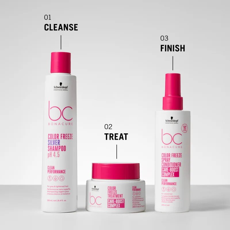 Schwarzkopf Professional BC Bonacure Color Freeze öblítés nélküli kondicionáló festett hajra 200 ml