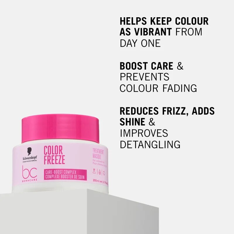 Schwarzkopf Professional BC Bonacure Color Freeze regeneráló maszk festett hajra 200 ml