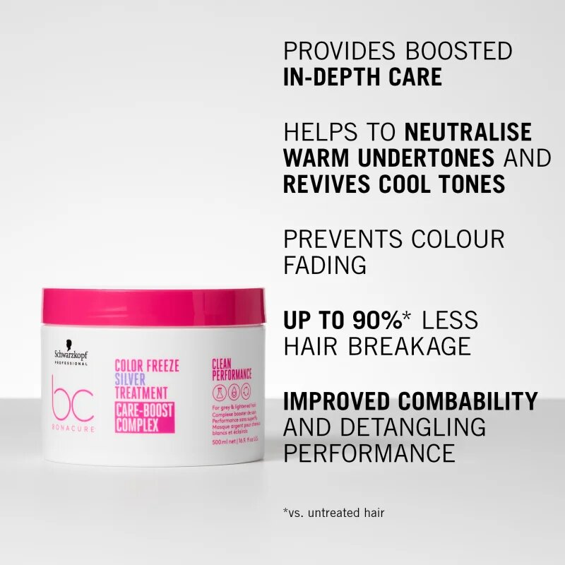 Schwarzkopf Professional BC Bonacure Color Freeze Silver ápoló maszk a szőke és melírozott hajra 500 ml
