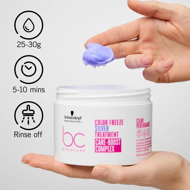 Schwarzkopf Professional BC Bonacure Color Freeze Silver ápoló maszk a szőke és melírozott hajra 500 ml
