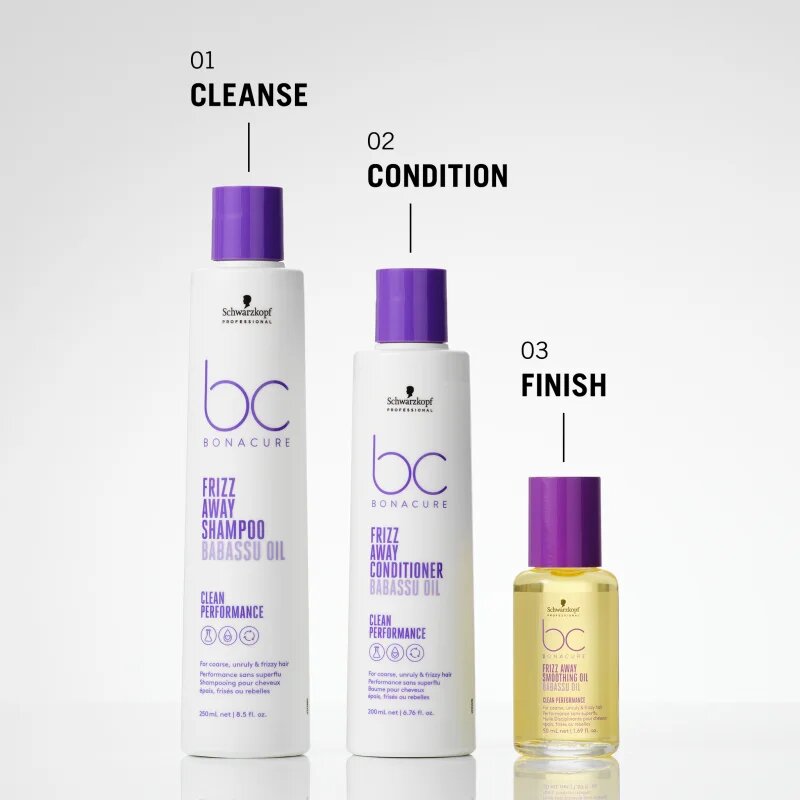 Schwarzkopf Professional BC Bonacure Frizz Away Shampoo sampon a rakoncátlan és töredezett hajra 250 ml