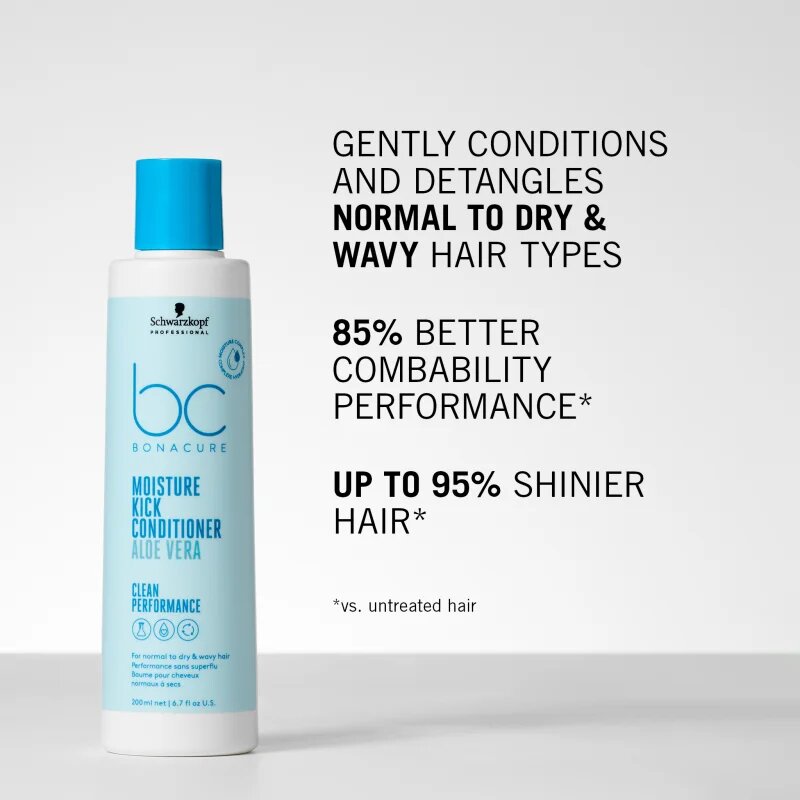 Schwarzkopf Professional BC Bonacure Moisture Kick hidratáló kondicionáló 1000 ml