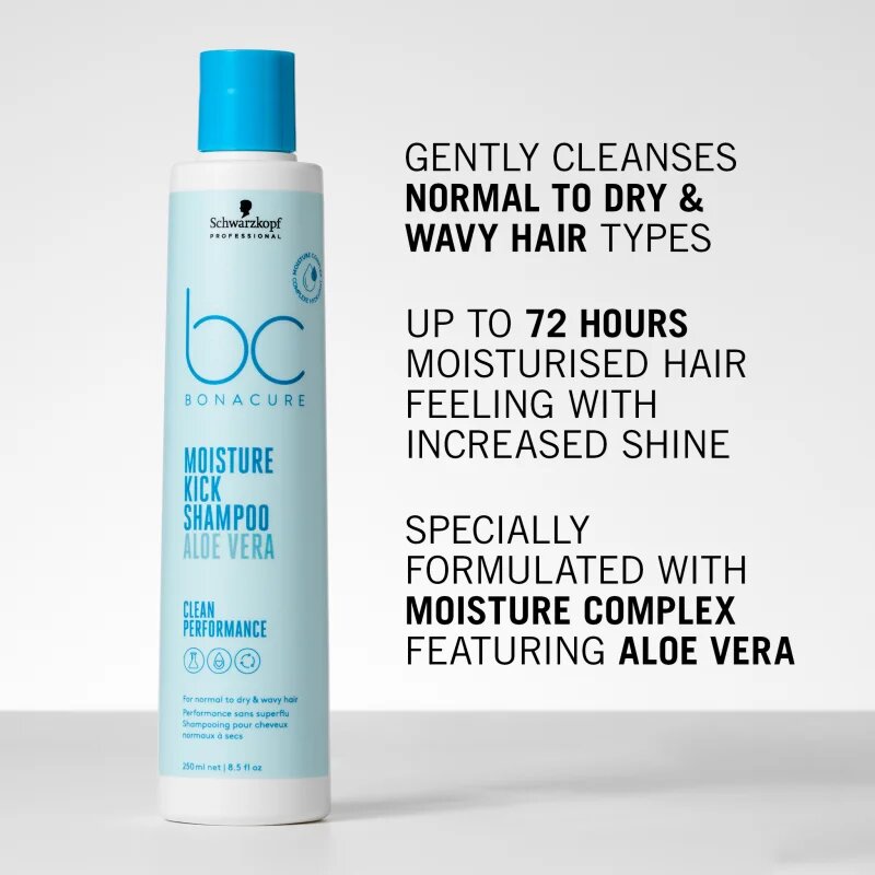Schwarzkopf Professional BC Bonacure Moisture Kick hidratáló sampon 500 ml