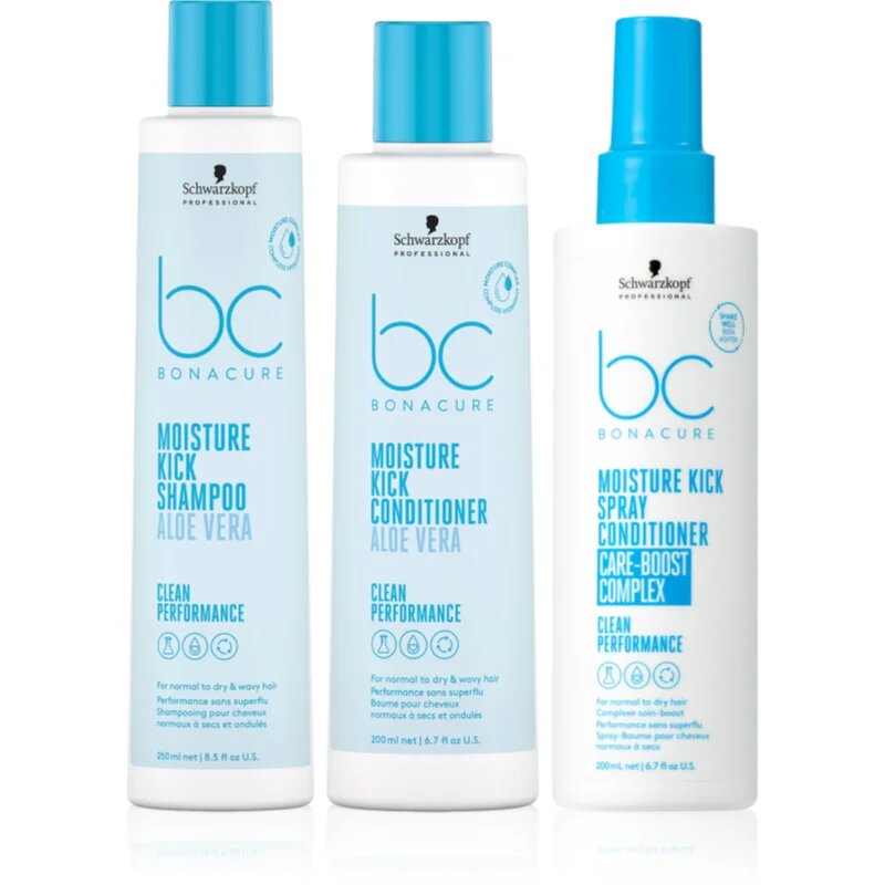 Schwarzkopf Professional BC Bonacure Moisture Kick szett a táplálásért és hidratálásért