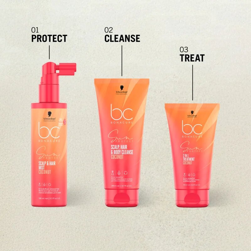 Schwarzkopf Professional BC Bonacure Sun Protect Scalp Hair & Body Cleanse tusfürdő gél 2 az 1-ben 100 ml