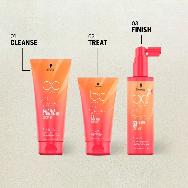 Schwarzkopf Professional BC Bonacure Sun Protect Sun Bag utazási készlet nap által károsult haj 1 db