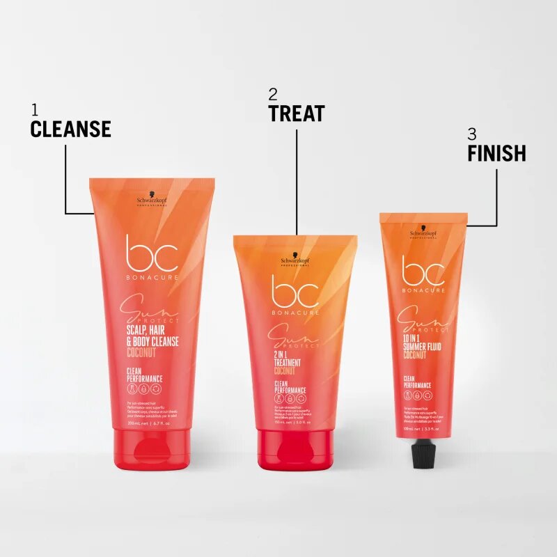 Schwarzkopf Professional BC Bonacure Sun Protect Sun Pouch utazási készlet hajra