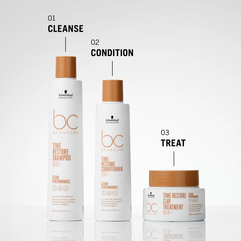 Schwarzkopf Professional BC Bonacure Time Restore kondicionáló érett hajra 200 ml