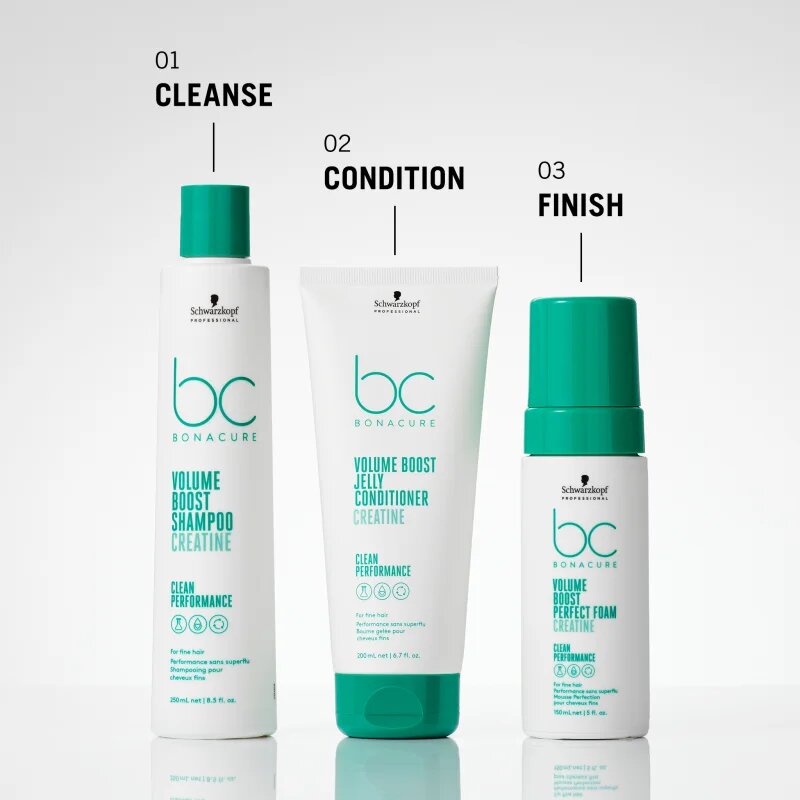 Schwarzkopf Professional BC Bonacure Volume Boost sampon a dús hajért finom és lesimuló hajra 250 ml