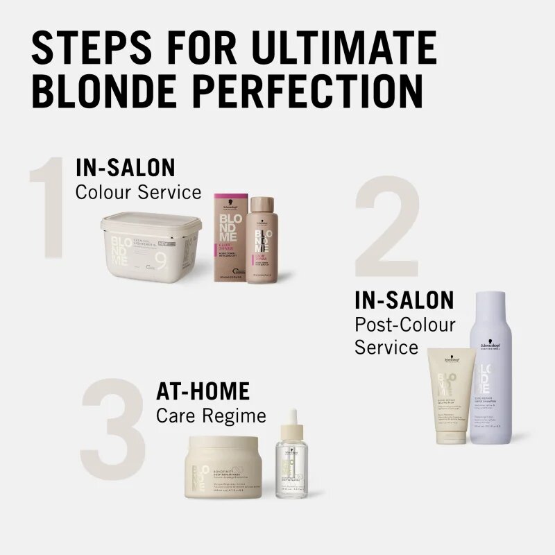 Schwarzkopf Professional Blondme Glow Toner színező hajfesték árnyalat Pearl Glaze 10-01 60 ml