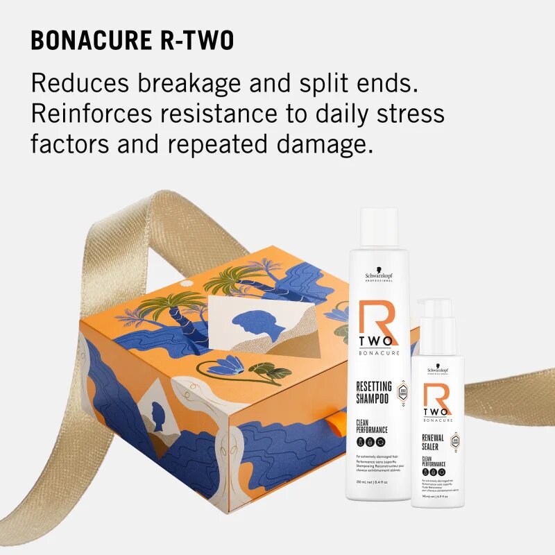 Schwarzkopf Professional Bonacure R-TWO ajándékszett a nagyon károsult hajra