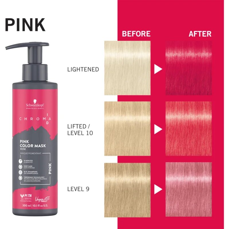 Schwarzkopf Professional Chroma ID Color Mask intenzív színező pakolás hajra árnyalat Pink 300 ml