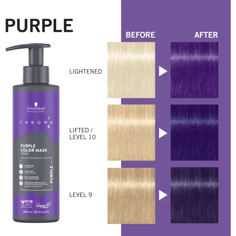 Schwarzkopf Professional Chroma ID Color Mask intenzív színező pakolás hajra árnyalat Purple 300 ml