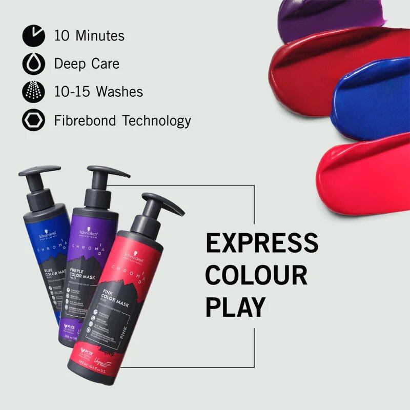 Schwarzkopf Professional Chroma ID Color Mask intenzív színező pakolás hajra árnyalat Purple 300 ml