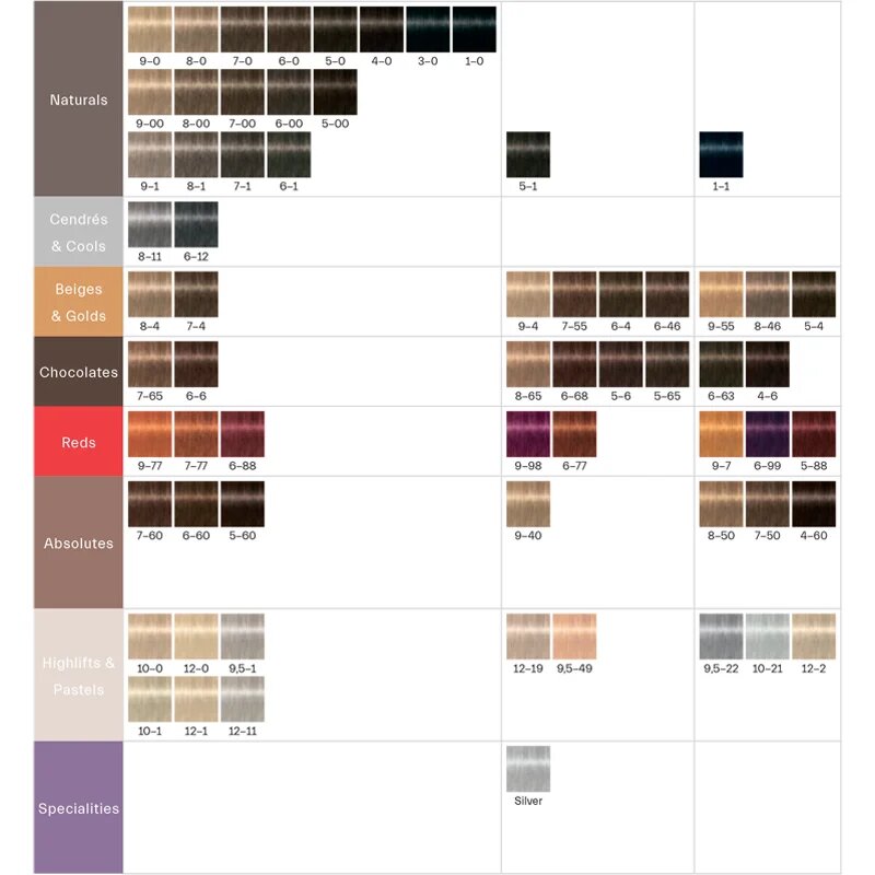 Schwarzkopf Professional IGORA Royal hajfesték árnyalat 6-65 60 ml