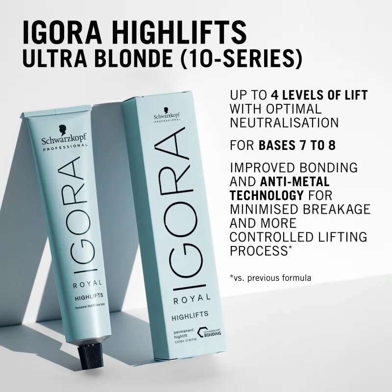 Schwarzkopf Professional IGORA Royal Highlifts színező krém a szőke hideg árnyalataiért árnyalat 10-1 60 ml