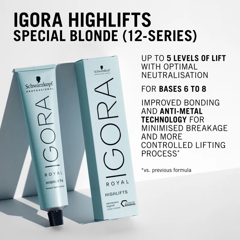 Schwarzkopf Professional IGORA Royal Highlifts színező krém a szőke hideg árnyalataiért árnyalat 12-21 60 ml