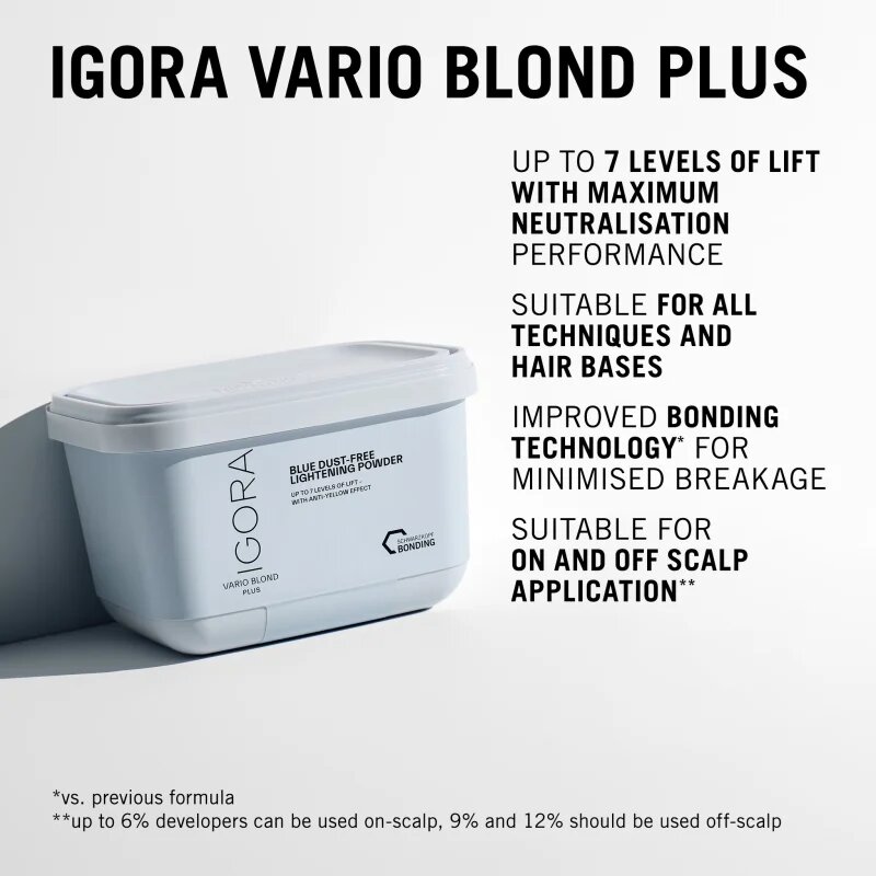Schwarzkopf Professional IGORA Vario Blond Plus élénkítő púder 450 g