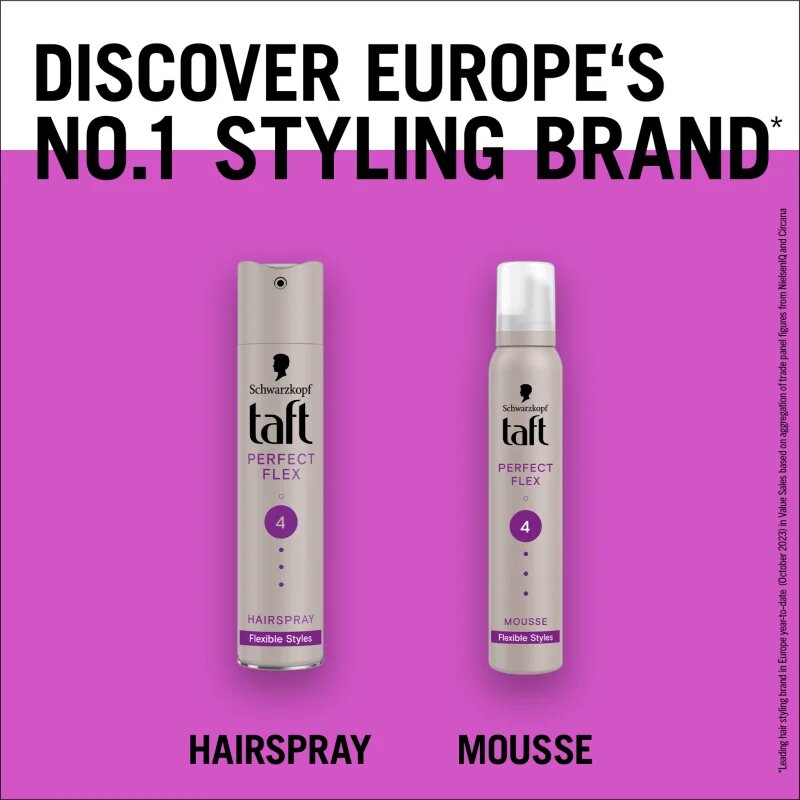 Schwarzkopf Taft Perfect Flex erős hajformázó lakk 250 ml