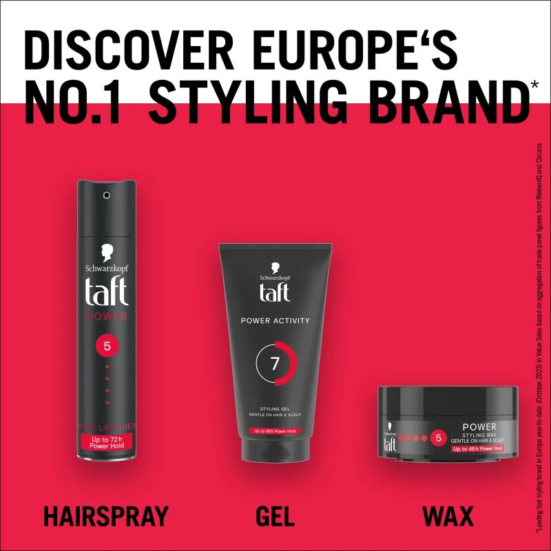Schwarzkopf Taft Power erős fixálású gél a hajra 150 ml