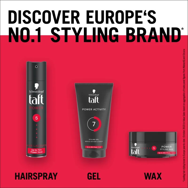 Schwarzkopf Taft Power Hajlakk az extra erős tartásért 250 ml