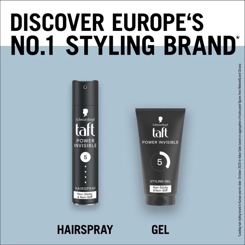 Schwarzkopf Taft Power Invisible erős fixálású gél a hajra 150 ml