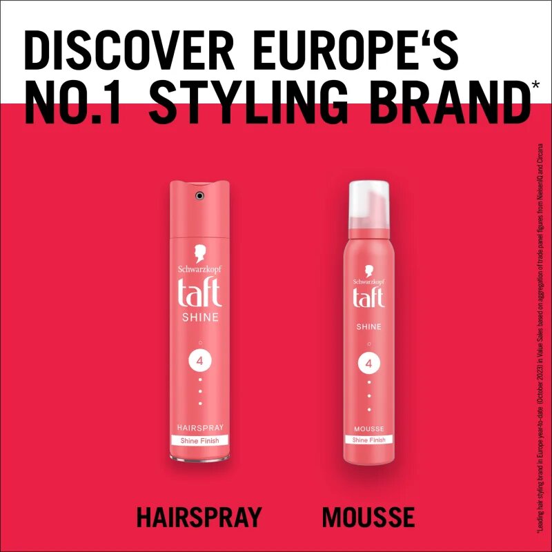 Schwarzkopf Taft Shine fixáló hab dús és fényes hajért 200 ml