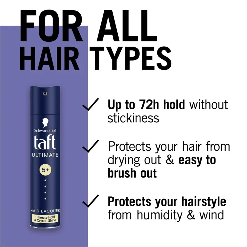 Schwarzkopf Taft Ultimate Hajlakk az extra erős tartásért 250 ml