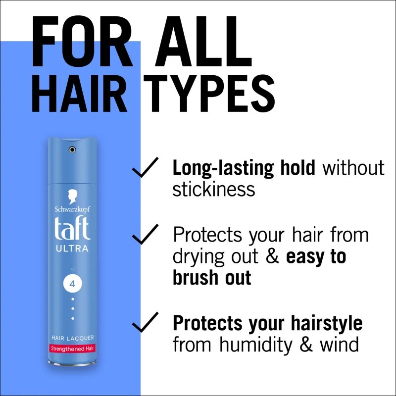 Schwarzkopf Taft Ultra hajlakk erős fixálással 250 ml