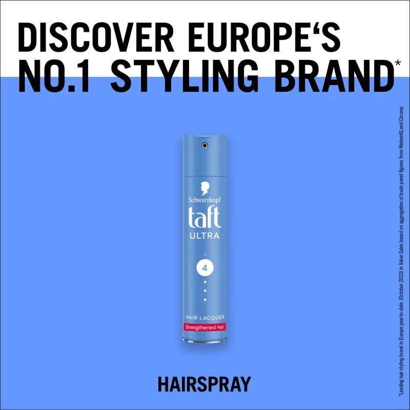 Schwarzkopf Taft Ultra hajlakk erős fixálással 250 ml