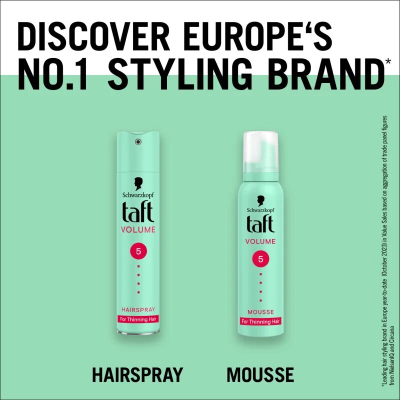 Schwarzkopf Taft Volume erős hajformázó lakk 250 ml
