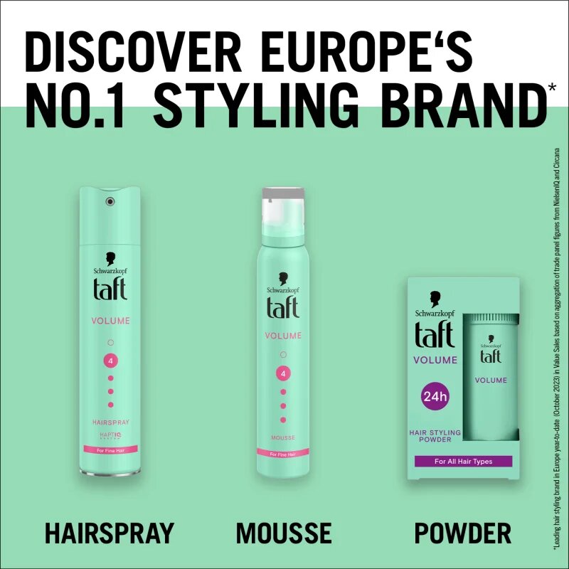 Schwarzkopf Taft Volume hajpúder dús hatásért 10 g