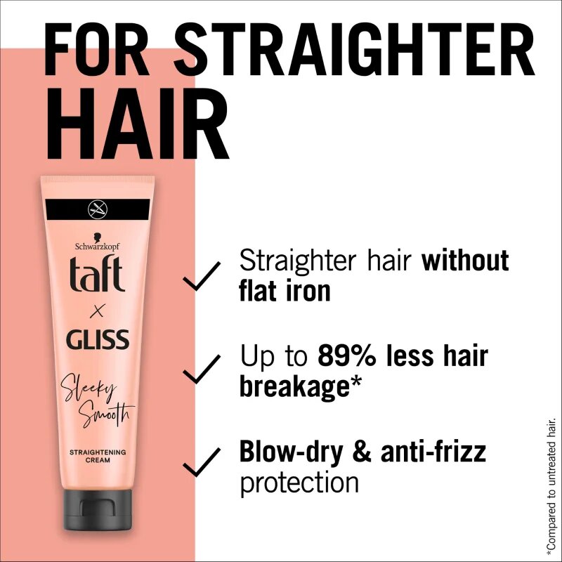 Schwarzkopf Taft x Gliss kisimító krém hajra Sleeky Smooth 150 ml