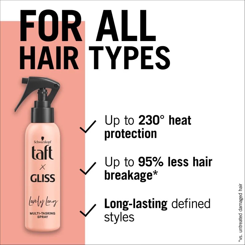 Schwarzkopf Taft x Gliss multifunkciós hajspray a hajformázáshoz melyhez magas hőfokot használunk Lovely Long 150 ml