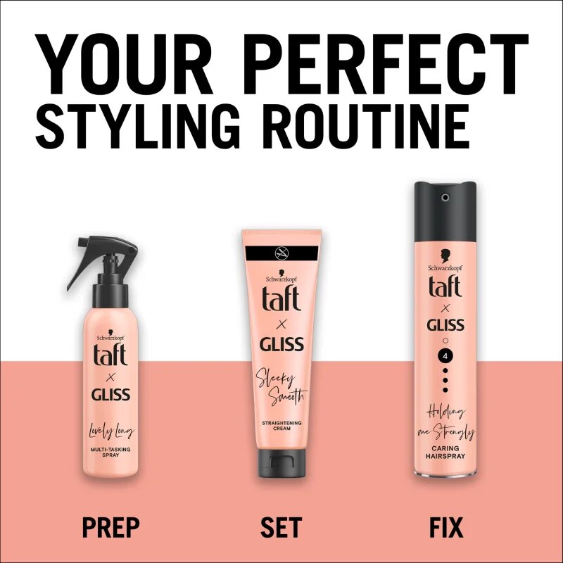 Schwarzkopf Taft x Gliss multifunkciós hajspray a hajformázáshoz melyhez magas hőfokot használunk Lovely Long 150 ml