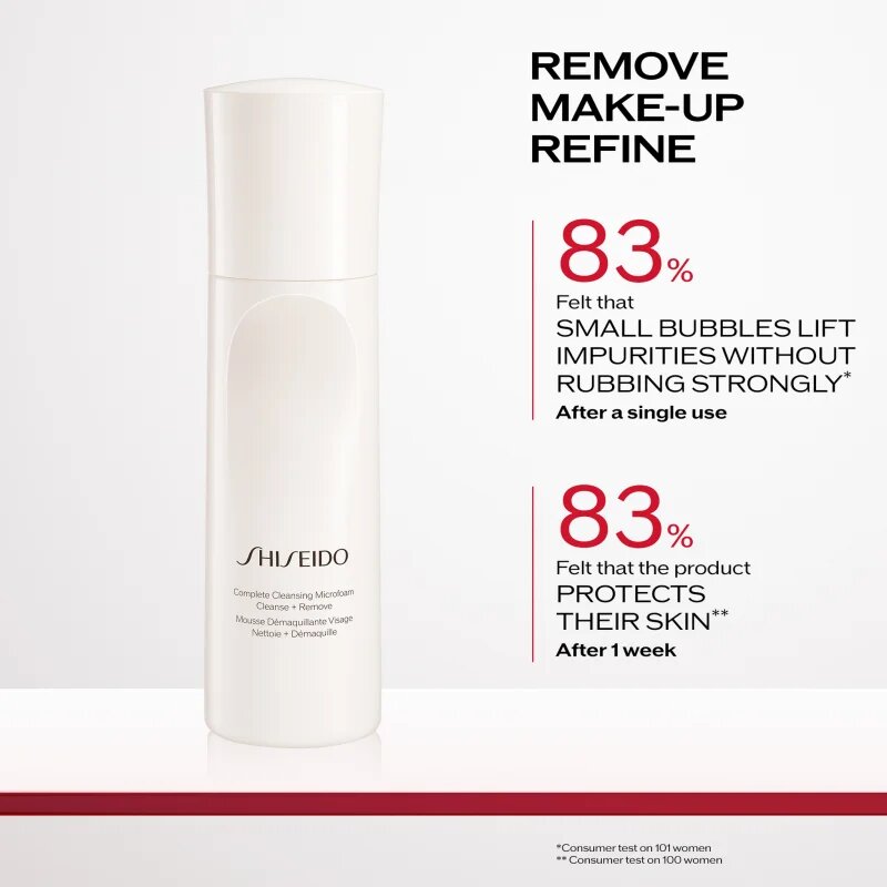Shiseido Generic Skincare Complete Cleansing Micro Foam tisztító és szemlemosó hab hidratáló hatással 180 ml