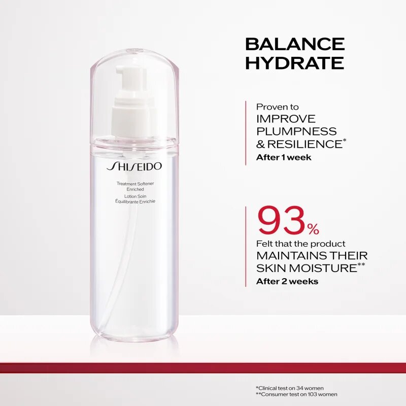 Shiseido Generic Skincare Treatment Softener Enriched hidratáló víz arcra normál és száraz bőrre 150 ml