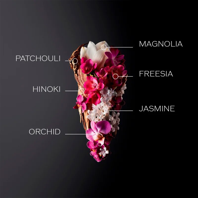 Shiseido Ginza Eau de Parfum hölgyeknek 50 ml