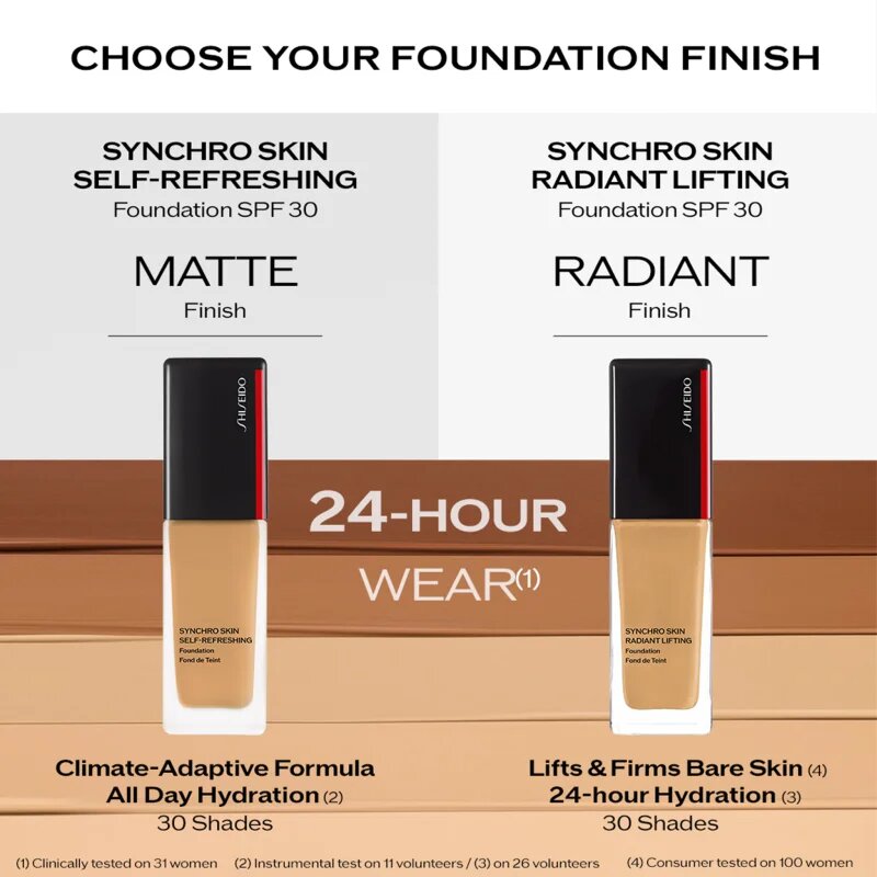 Shiseido Synchro Skin Radiant Lifting Foundation Advanced élénkítő lifting make-up SPF 30 árnyalat 150 Lace 30 ml