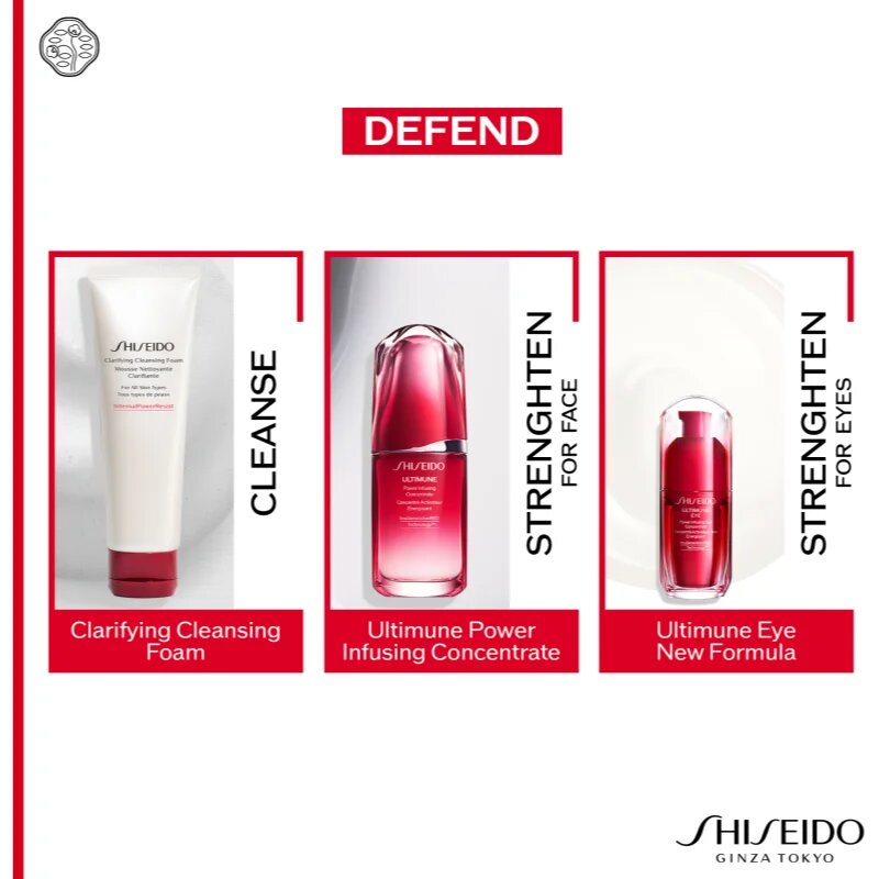 Shiseido Ultimune Eye Power Infusing Eye Concentrate szérum szemre átfogó ránctalanító védelem 15 ml