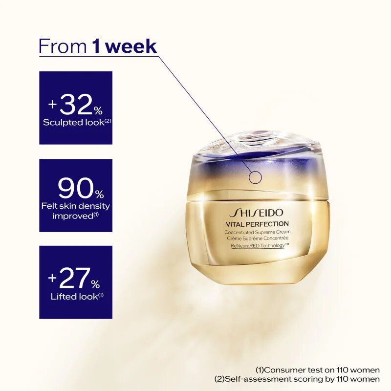Shiseido Vital Perfection Concentrated Supreme Cream bőrfrissítő krém a ráncok csökkentéséért utántöltő 50 ml