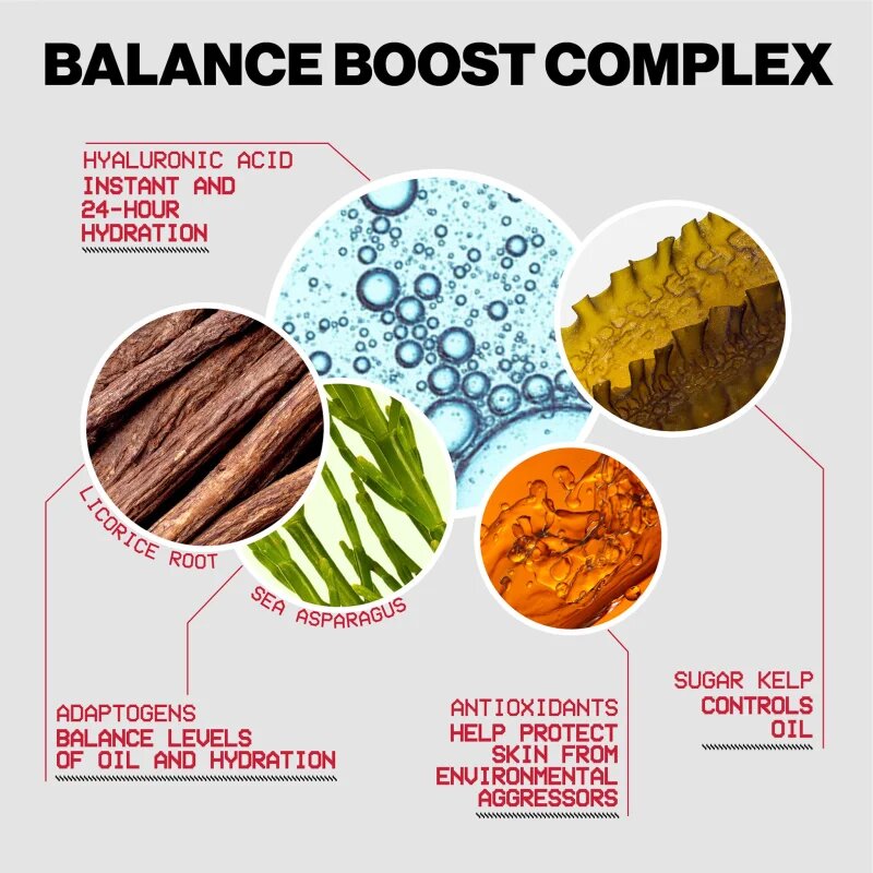 Smashbox Always On Skin Balancing Foundation tartós alapozó árnyalat L10W - LEVEL-ONE LIGHT WITH A WARM UNDERTONE 30 ml