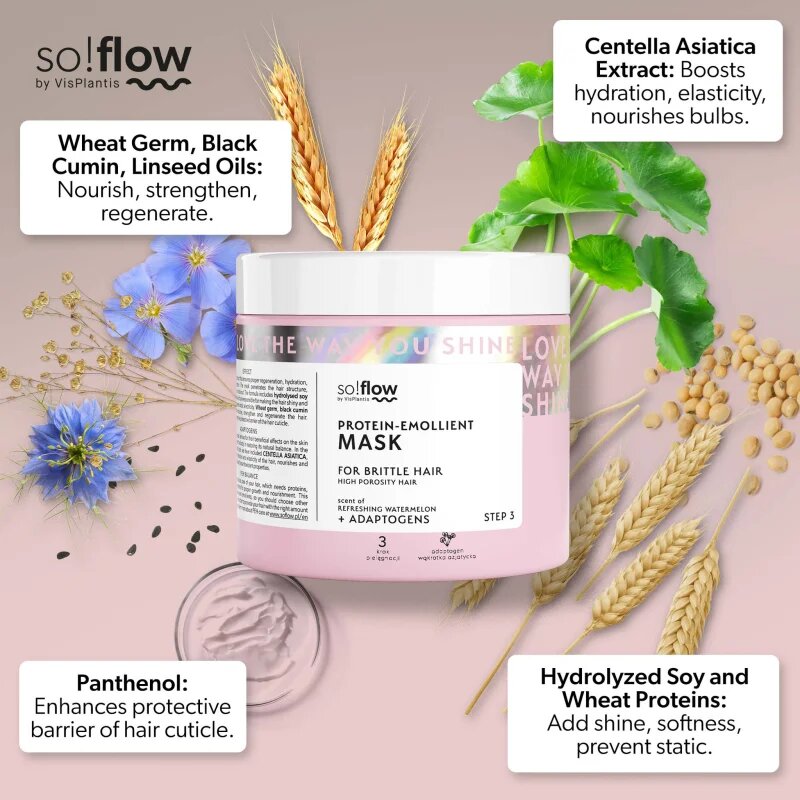 so!flow High Porosity Hair Protein-Emollient Mask erősítő maszk a töredezett károsult hajra 400 ml