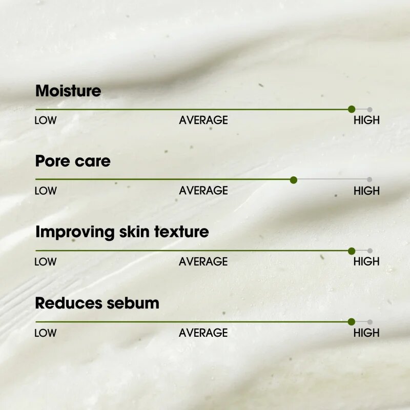 Some By Mi Super Matcha Pore Clean Cleansing Gel lágy tisztító gél a kitágult pórusokra 100 ml