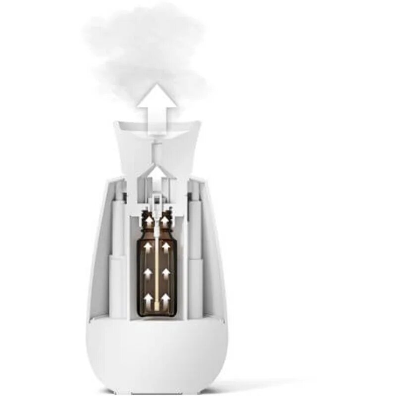 Stadler Form Diffuser Ella aroma diffúzor szín White 1 db