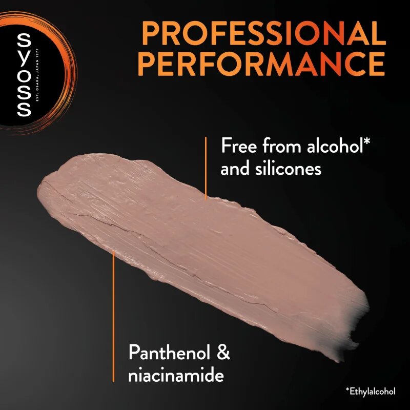 Syoss Texture Clay formázó agyag extra erős fixálással 100 ml