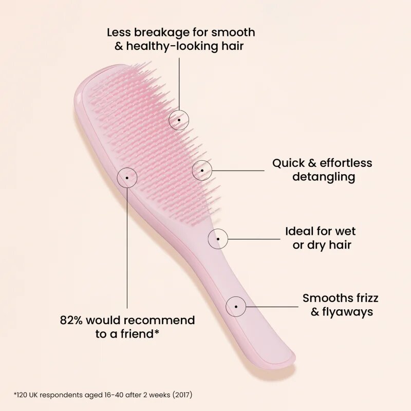 Tangle Teezer The Ultimate Detangler Millenial Pink lapos kefe minden hajtípusra Millennial Pink 1 db