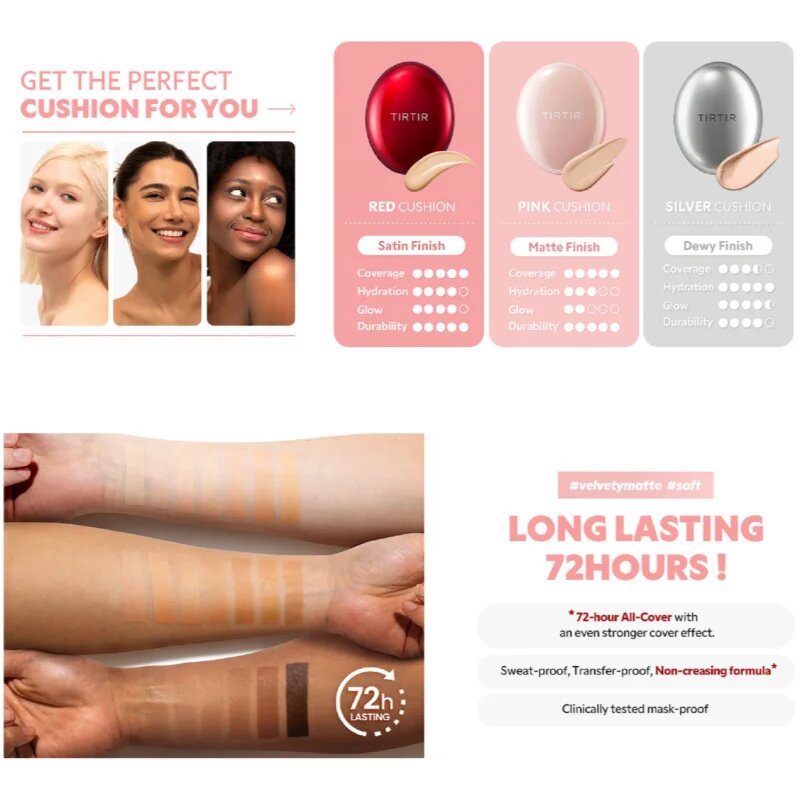 TIRTIR Mask Fit All Cover Cushion Mini mattító make-up szivaccsal árnyalat 24N Latte 4.5 g