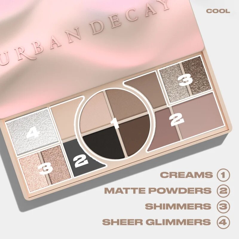 Urban Decay Naked Shaped szemhéjfesték paletta árnyalat Cool 160.6 g