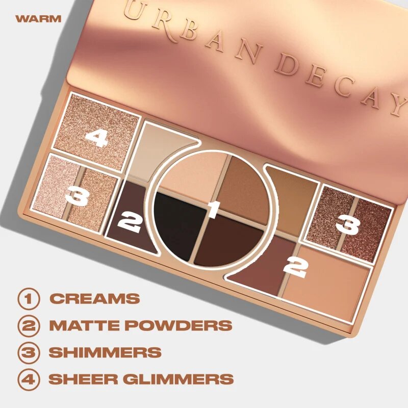 Urban Decay Naked Shaped szemhéjfesték paletta árnyalat Warm 160.6 g